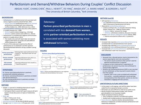 Poster Presentations Perfectionism And Psychotherapy Lab