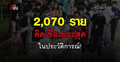 ยอดพุ่ง โควิดวันนี้ ไทยติดเชื้อ 2070 ราย ดับเพิ่ม 4 ราย อีจัน