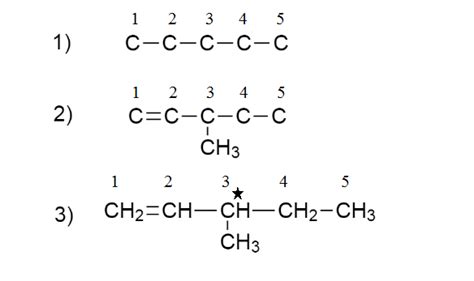 Draw The Structure That Corresponds To Each Name And Indicat Quizlet