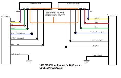 Ford Electrical Wiring Diagrams For Mirrors