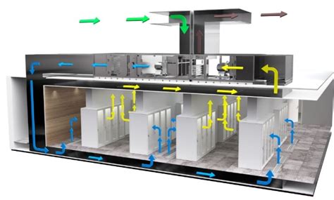 La Importancia De La Climatización De Un Data Center ER Commerce