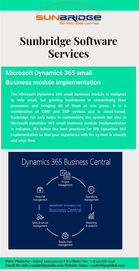 Microsoft Dynamics 365 For Sales Module Implementation Artofit