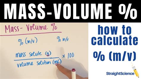 Percent By Volume Examples