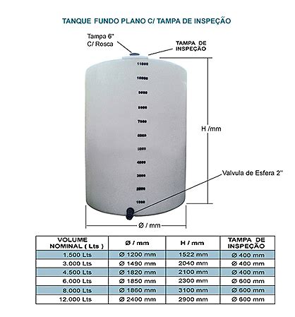 Tanque Reservat Rios Seuposto Seuposto Equipamentos Para