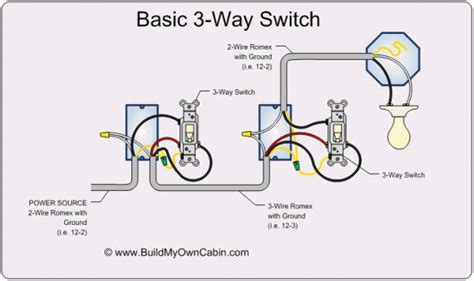 How To Wire A 3 Way Switch 3 Way Switch Diagram