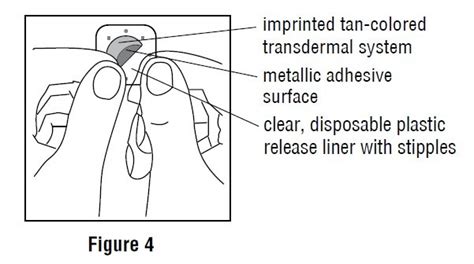 Scopolamine Patch: Package Insert - Drugs.com