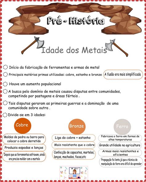 Resumo Idade Dos Metais Pré História Ensino De História Aula De