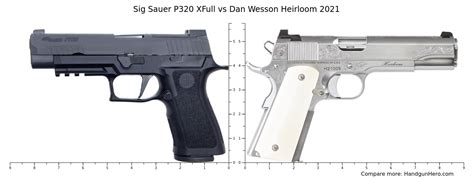 Sig Sauer P Xfull Vs Dan Wesson Heirloom Size Comparison