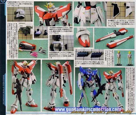 1144 Gundam F91 Imagine Custom Build Gundam Kits Collection News