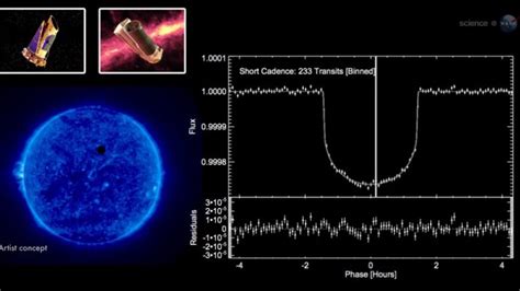 Scitechdaily Page Of Science Space And Technology News