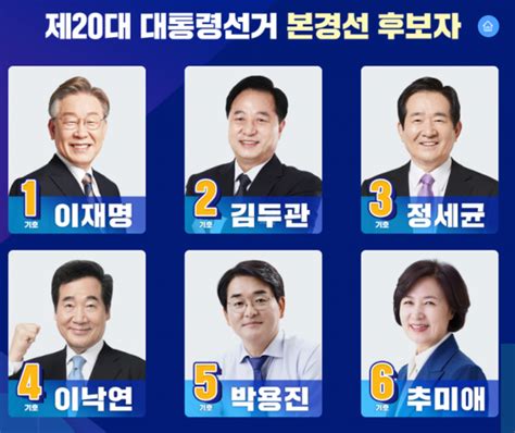 與 1차 슈퍼위크 투표율 벌써 70돌파···대선주자들 64만 표심 촉각 네이트 뉴스