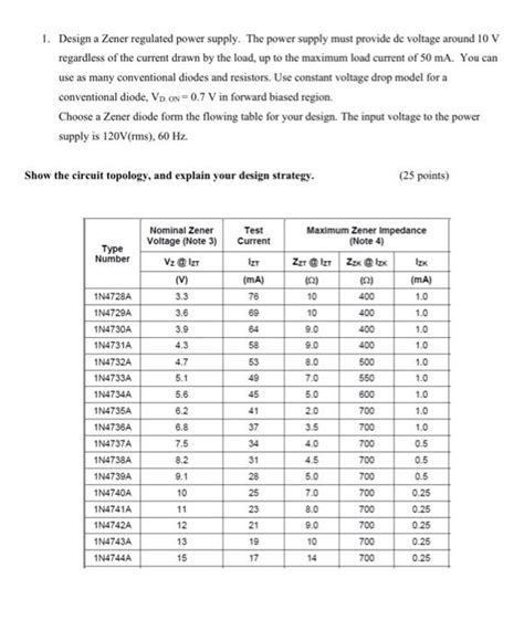 Solved Design A Zener Regulated Power Supply The Power Chegg