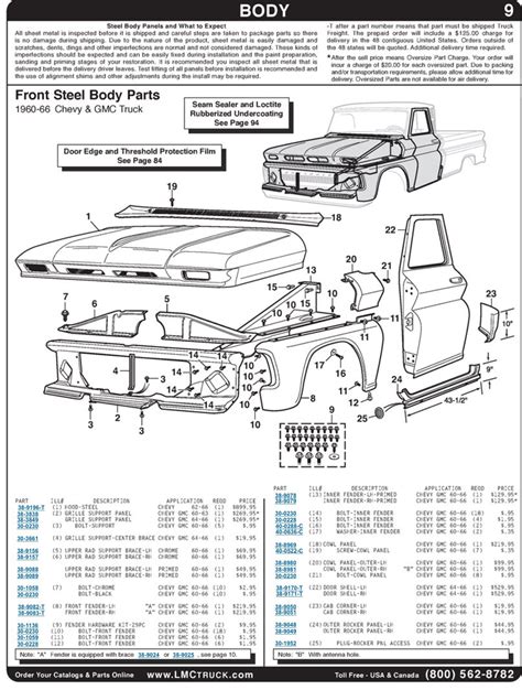 The 1960 1966 Chevrolet Gmc Pickups Factory Correct Restoration Thread The 1947 Present