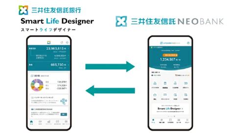 三井住友信託銀、住信sbiネット銀のbaas連携 資産形成アプリに ニッキンonline