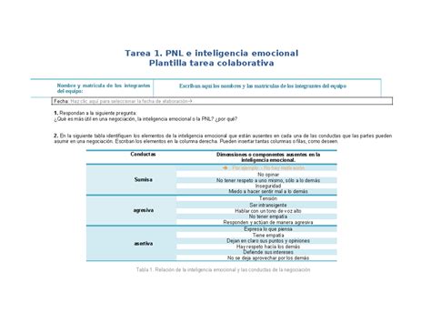 Pnl E Inteligencia Emocional Recuperado Autom Ticamente Tarea