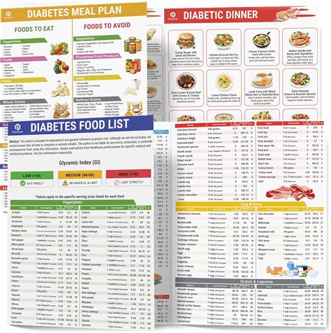 Diabetes Food List and Meal Planner - Prep Healthy Now