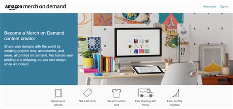 Amazon Merch On Demand The Definitive Guide For Sellers 2024