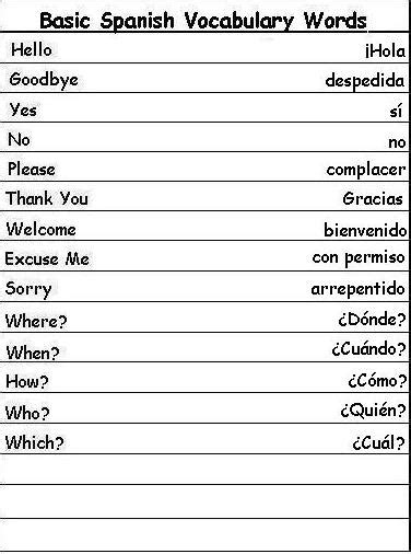 14 Spanish Words List Worksheet - Free PDF at worksheeto.com