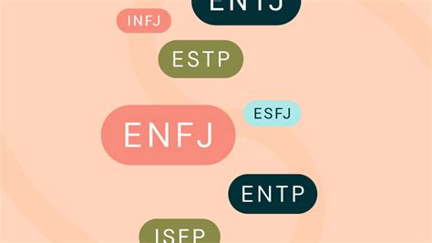 The Most Manipulative Personality Types Ranked So Syncd