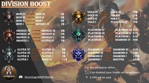 Help you to rank up in league of legends by Ontheboost | Fiverr