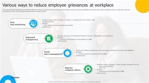 Employee Grievance Handling Powerpoint Presentation And Slides Slideteam