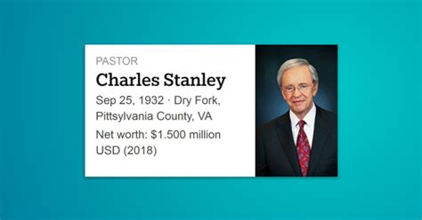 Charles Stanley Podcast