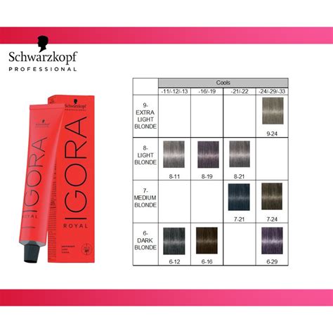 SCHWARZKOPF IGORA ROYAL COLOR COOLS SERIES 60ml Shopee Malaysia