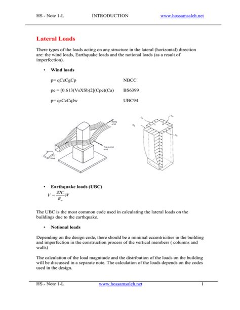 What Are Lateral Loads