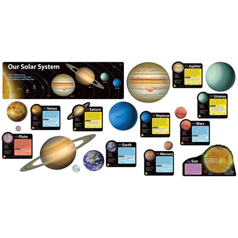 Solar System Bulletin Board Set - Play School Room CC