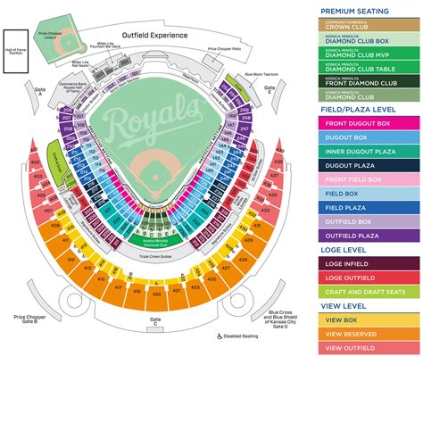 Kc Royals Seating Chart With Rows | Elcho Table