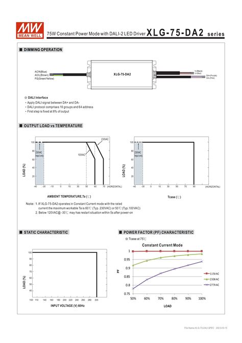 Meanwell Xlg Led Driver Xlg Da Led Drivers Dimmable Dali Ma