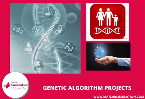 Genetic Algorithm Projects Using Matlab And Simulink