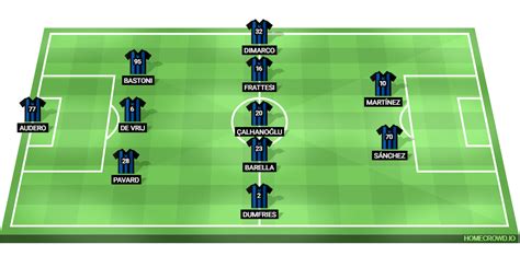 Preview Atalanta BC Vs Bologna Prediction Team News Lineups