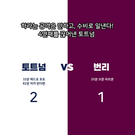 Pl 37r 토트넘 Vs 번리 간단 요약 만화manhwa 해외축구 에펨코리아