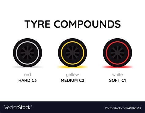 Tyre compounds for the formula one race - hard Vector Image