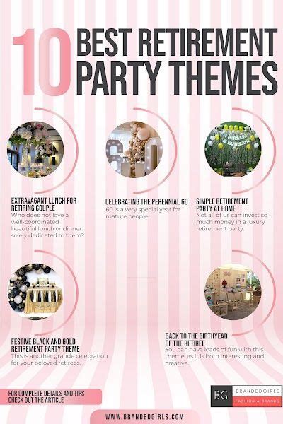 Retirement Party Ideas - 10 Best Retirement Party Themes | Retirement ...