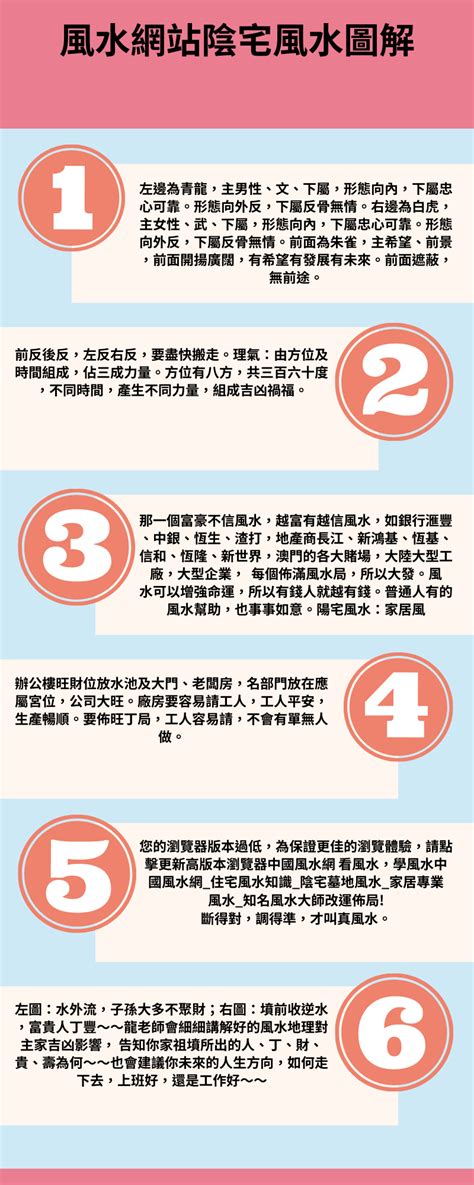 【陰宅風水網】風水網站 陰宅風水圖解 陰宅風水學的講究與禁忌 Npf 風水知識網