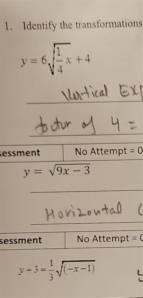 Solved Identify The Transformation For Each Of The Following Chegg