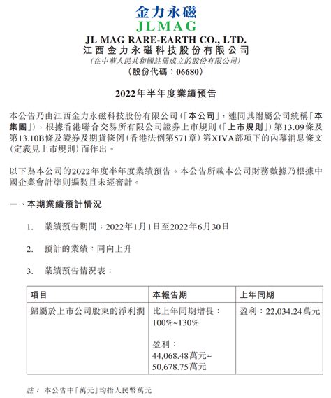 【复星恒利】三个月涨幅近75，朱雀基金增持！金力永磁受益于“双碳”经济 知乎