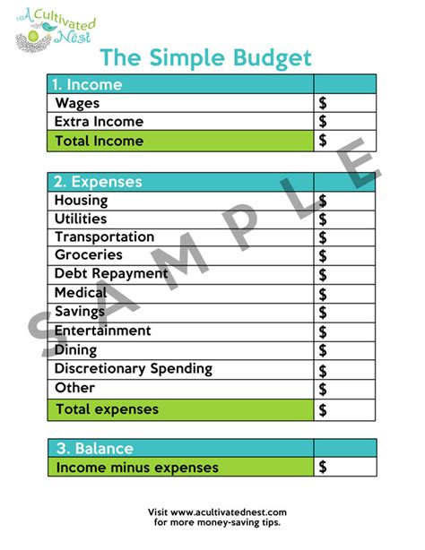 How To Make A Simple Budget