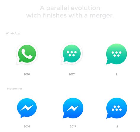 WhatsApp Logo Evolution