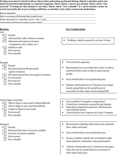 Neurologic Assessment In Neuro Oncology Nano Scale