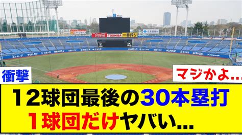 【衝撃】12球団最後の30本塁打が1球団だけヤバい 【なんj反応集】 Youtube