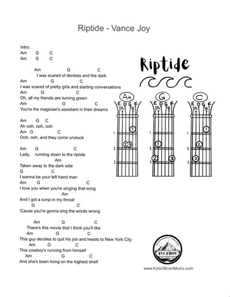 Riptide By Vance Joy Lyrics And Guitar Chords Sheet For Singers And Musicians In 2024 Guitar