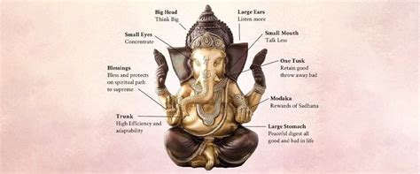 ganesha symbolism meaning     posture  lord