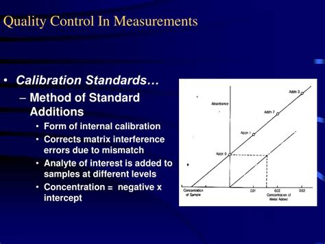 Ppt Quality Control In Measurements Powerpoint Presentation Free