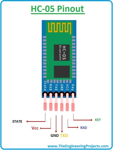 Gold A9bla Bluetooth Module Circuit Diagram