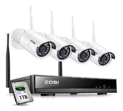 Best wireless security camera - rilostart