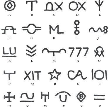 Cattle Brand Symbols - Livestock Cattle