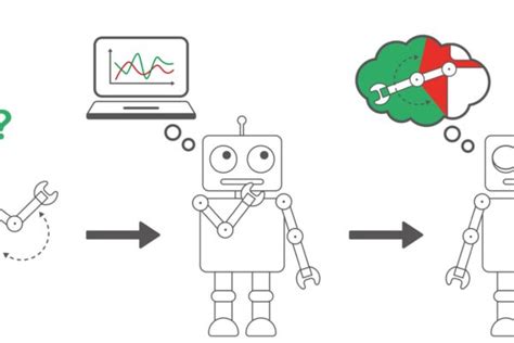 Machine Learning New Method Enables Accurate Extrapolation